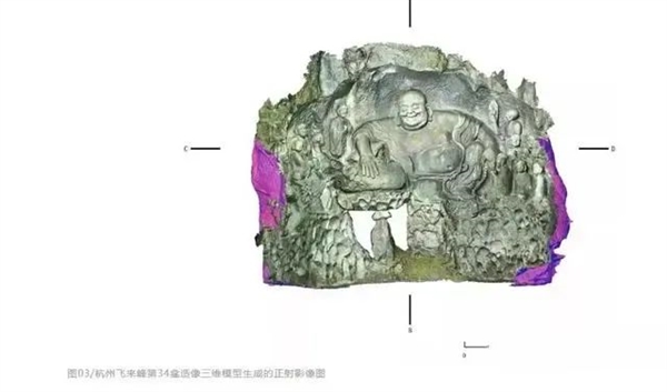 寺庙的高僧们 比你更懂数字化