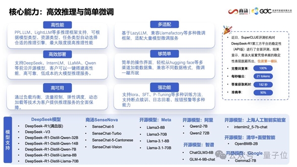 AI写代码新姿势：一个截图 代替千行代码