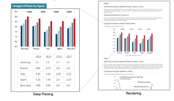 DeepSeek昨天开源的新模型 有点邪门