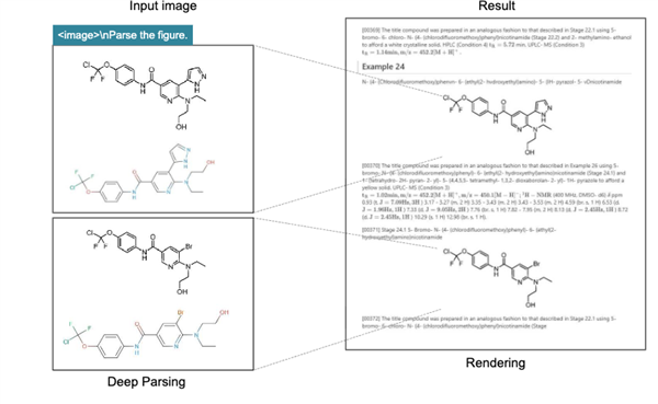 DeepSeek昨天开源的新模型 有点邪门