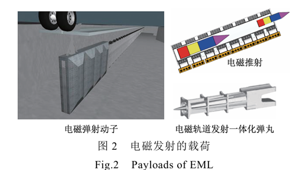 福建舰电磁弹射视频刷屏！这“飒”的一声来之不易