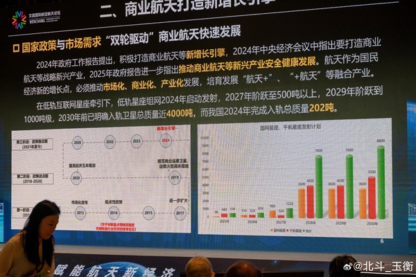 我国国网、千帆两大低轨互联网星座规划出炉：2028年将发射7600颗卫星