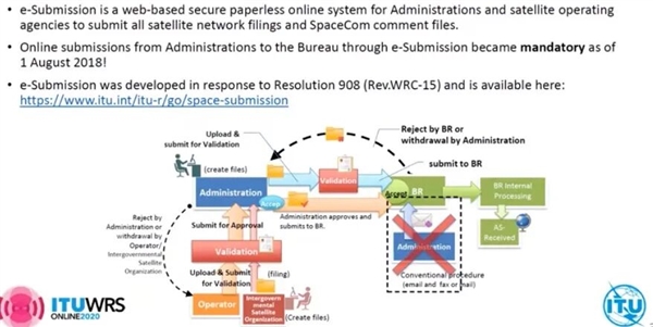 20万颗卫星引爆A股 泼天富贵真来了？