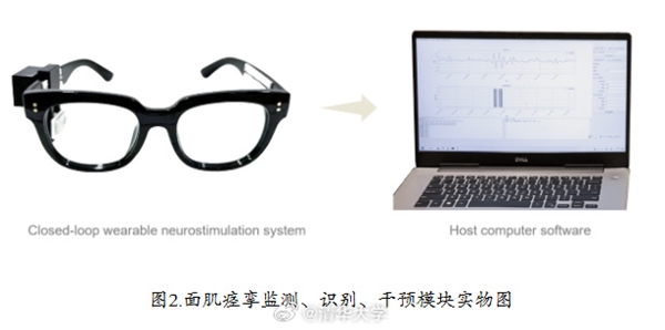 不打针不手术 清华大学发明神奇眼镜 戴上就能治疗面部痉挛