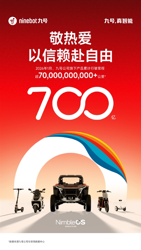九号电动车迎历史性一刻：国内出货1000万台