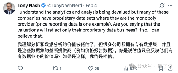 Claude一个插件吓哭华尔街 软件公司集体暴跌 2万亿元一日蒸发