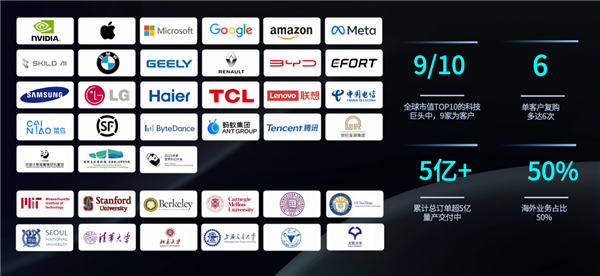 中国具身智能诞生百亿独角兽！星动纪元获16家全球巨头疯投 模型登顶全球第一