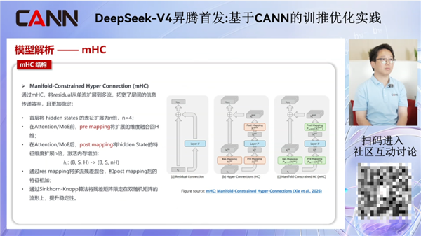 DeepSeek V4一发布 黄仁勋的预言成真了